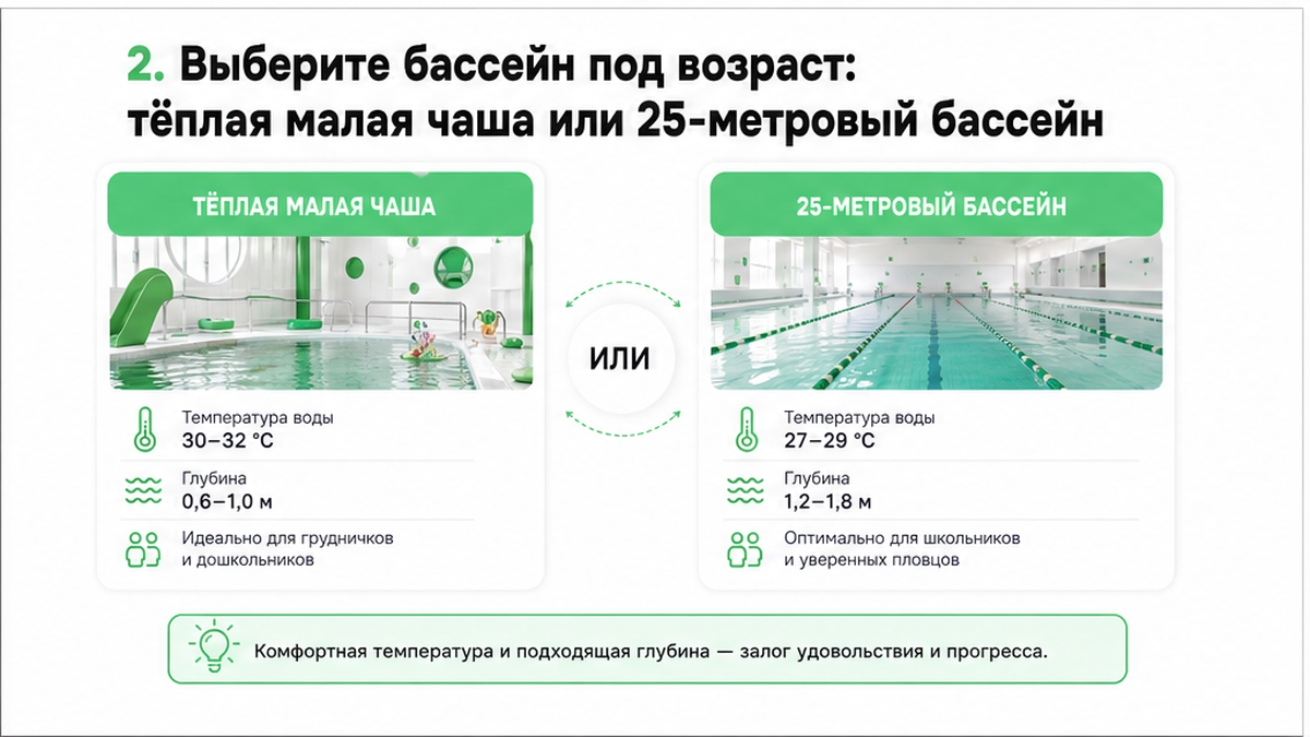 Сравнение малого тёплого бассейна для малышей и 18-метрового бассейна клуба